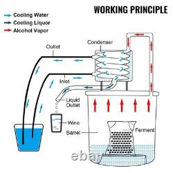 5Gal Alcohol Distiller Kit Stainless Steel Home Brewing, Copper Tube, Thermome