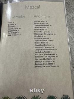 WDW Epcot World Showcase Mexico La Cava del Tequila De San Angel Inn Drink Menu